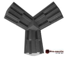 Pro-coustix Corner Kit One