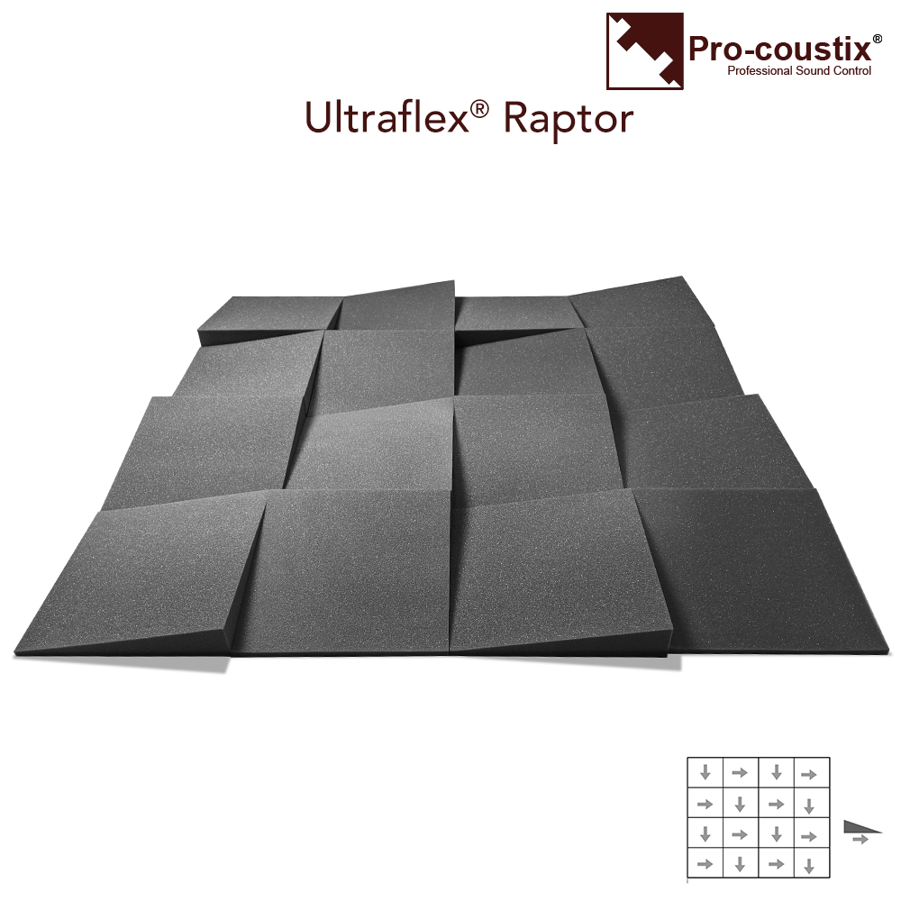Pro-coustix Ultraflex Pro Raptor Acoustic Panels Foam Mid Grey