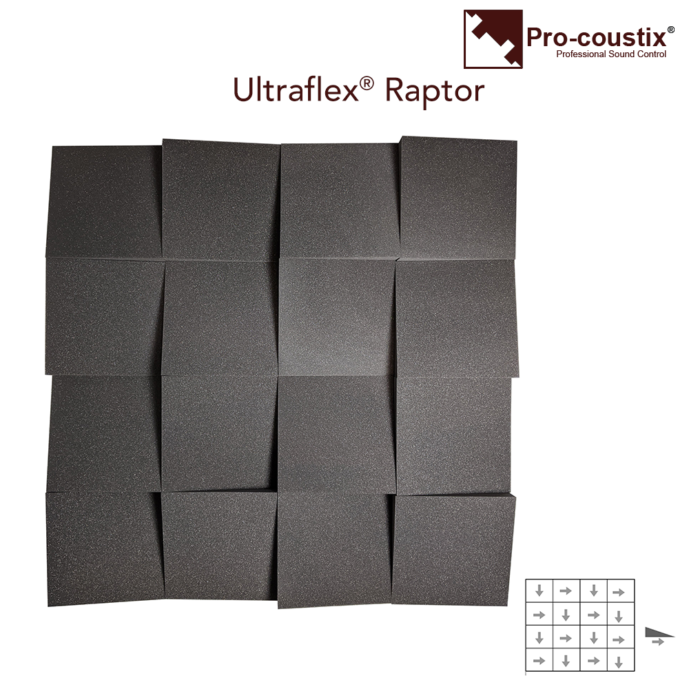Pro-coustix Ultraflex Pro Raptor Acoustic Panels Foam Mid Grey