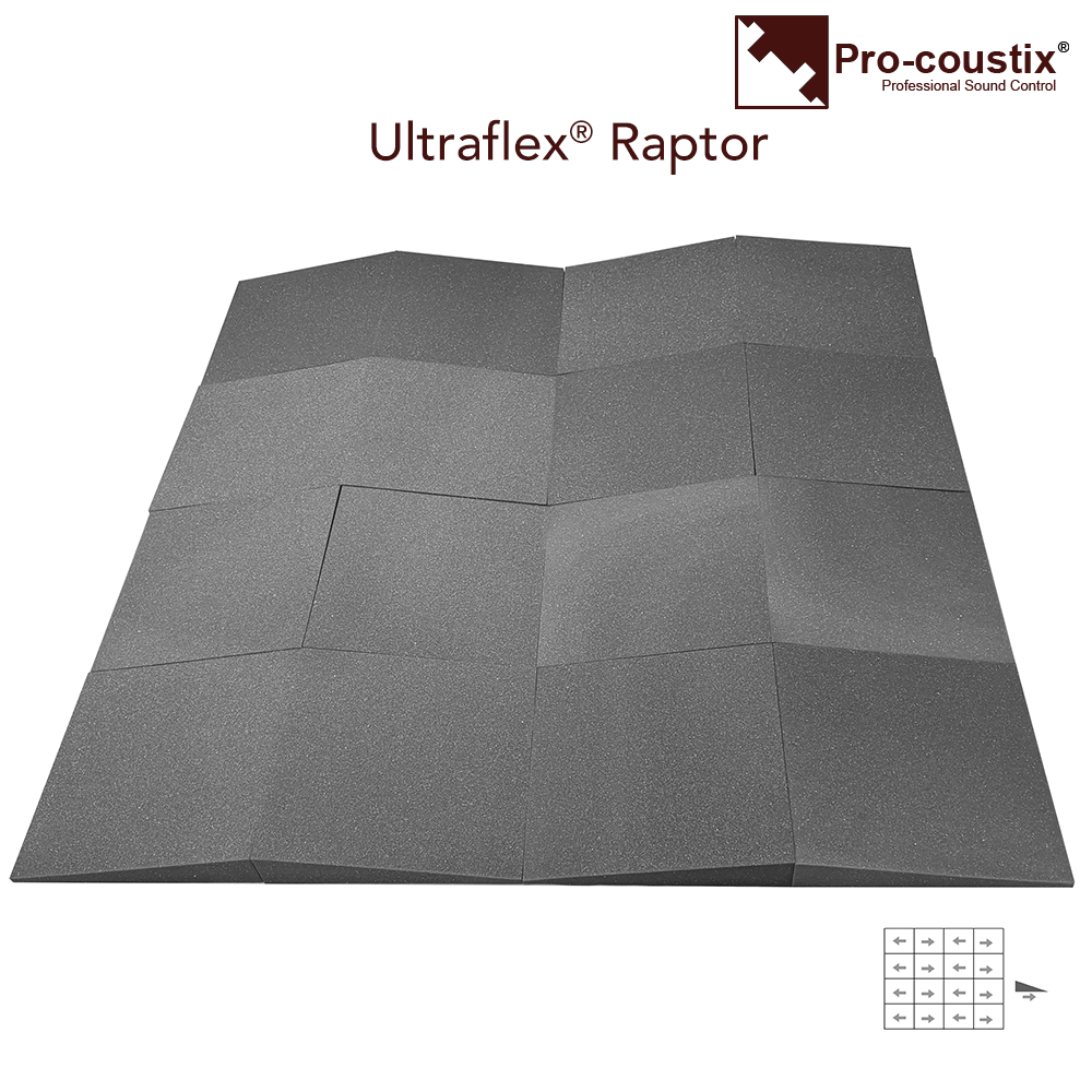 Pro-coustix Ultraflex Pro Raptor Acoustic Panels Foam Mid Grey