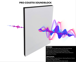 Pro-coustix SoundBlock Sound Proofing Panels Ideal For Music Studios & Gaming Rooms
