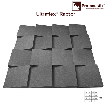Pro-coustix Ultraflex Pro Raptor Acoustic Panels Foam Mid Grey