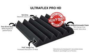 20x Pro-coustix Ultraflex Pro Wedge Advanced Technical Acoustic Treatment Foam Dark Grey 300x300mm